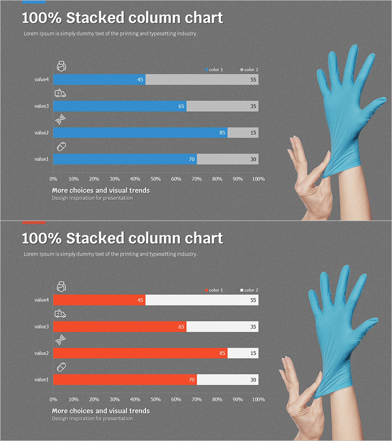 의료 시스템 분석 세분형 그래프 – 시장 통찰력
