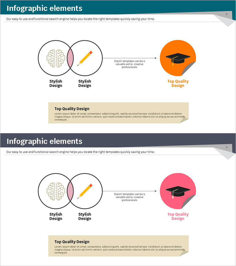 뇌과학 학습 중첩 다이어그램 – 학습적 접근의 혁신