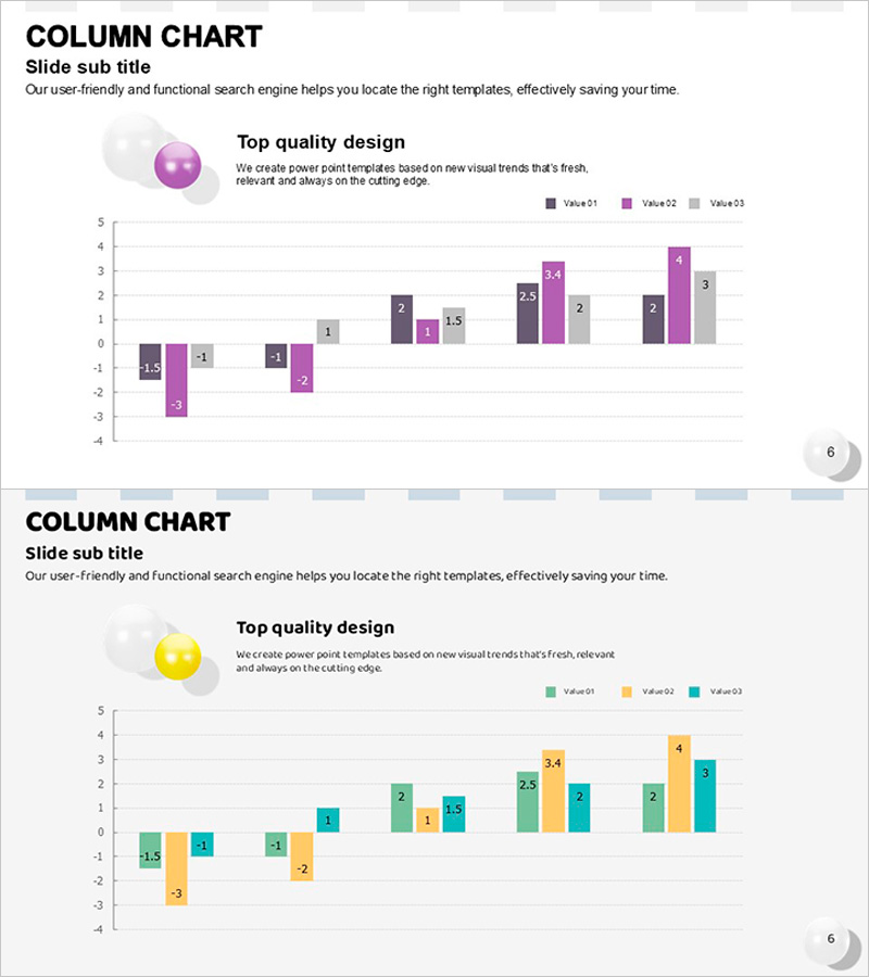 퍼플 옐로우 세로 묶음형 차트 – 시장 및 경쟁사 분석에 적합