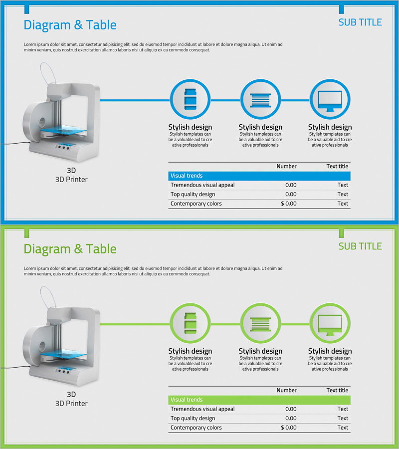 3D 프린터 제품 특성 소개 – 혁신의 민주화