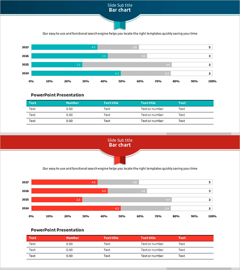 가로 막대차트와 테이블로 시장 분석 및 재무 성과 시각화