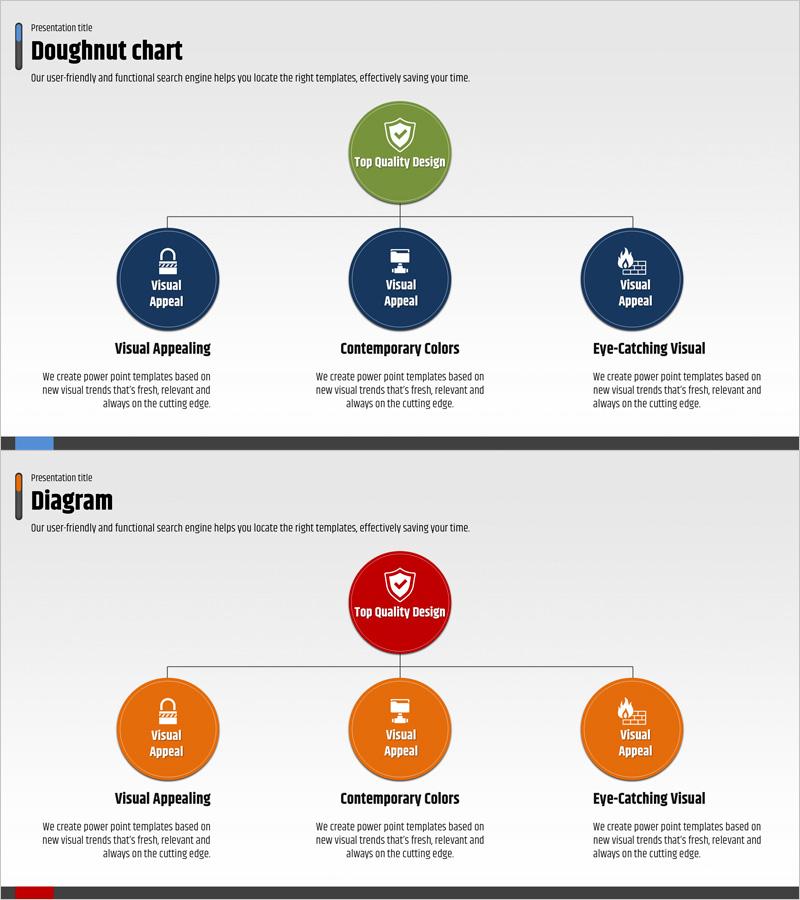 네트워크 방화벽 서비스 구성 내용
