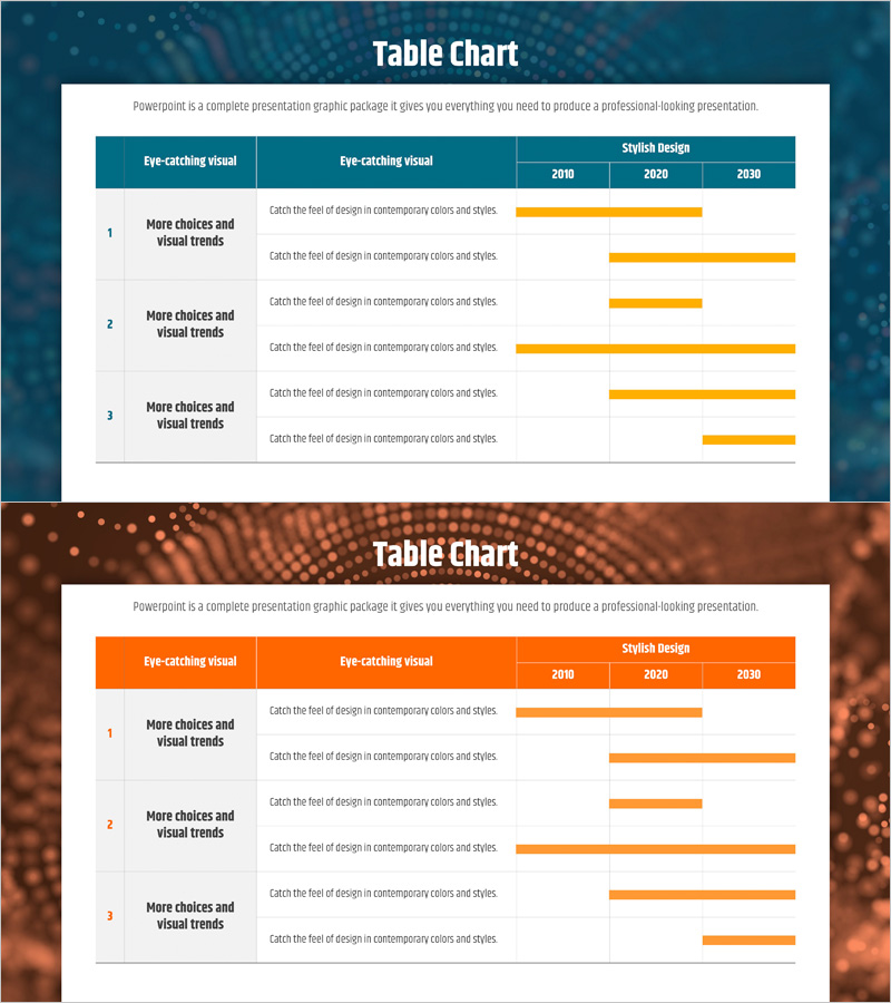 데이터 분석 일정표 – 사업 추진 전략을 위한 테이블