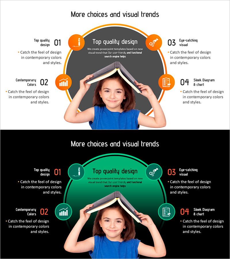 독서 기능을 시각화한 다이어그램 – 중심이 있는 구조