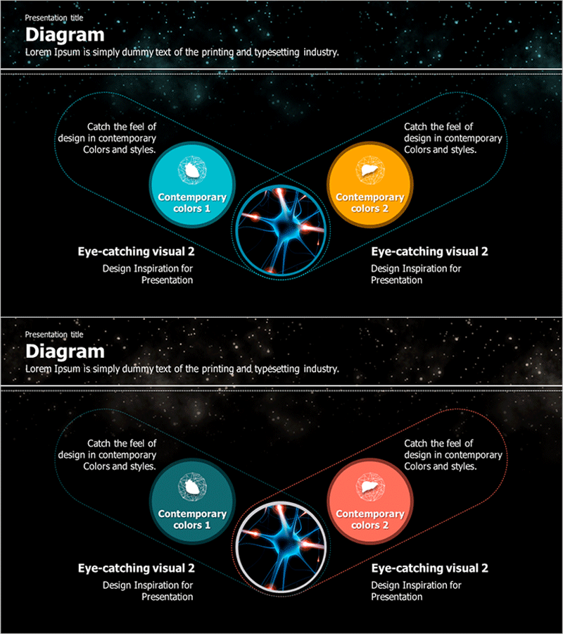 세포 특성에 대한 중첩 다이어그램