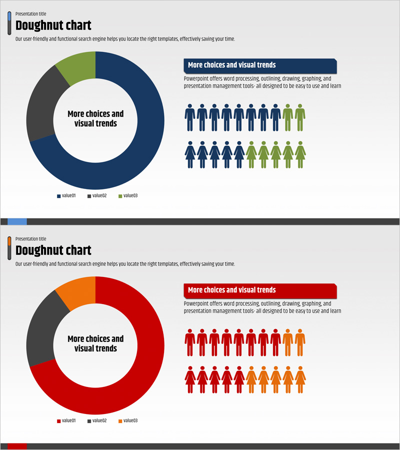 고객 분석 및 시장 점유율 그래프 – 파랑과 빨강의 조화
