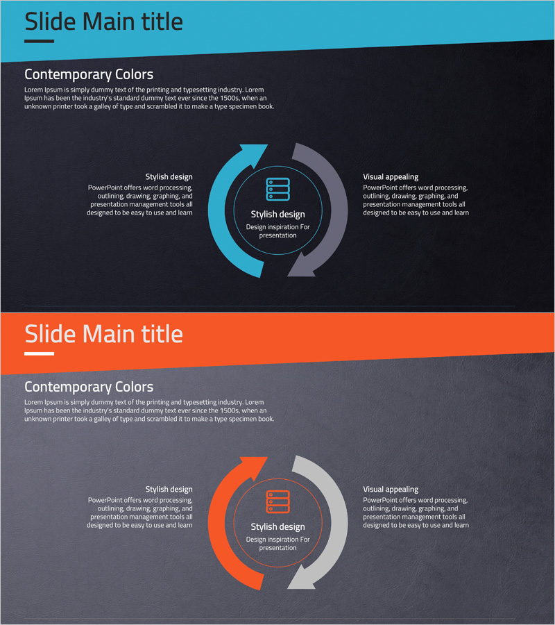 게임 제품 서비스 차별화 전략 슬라이드 – 순환 다이어그램 활용