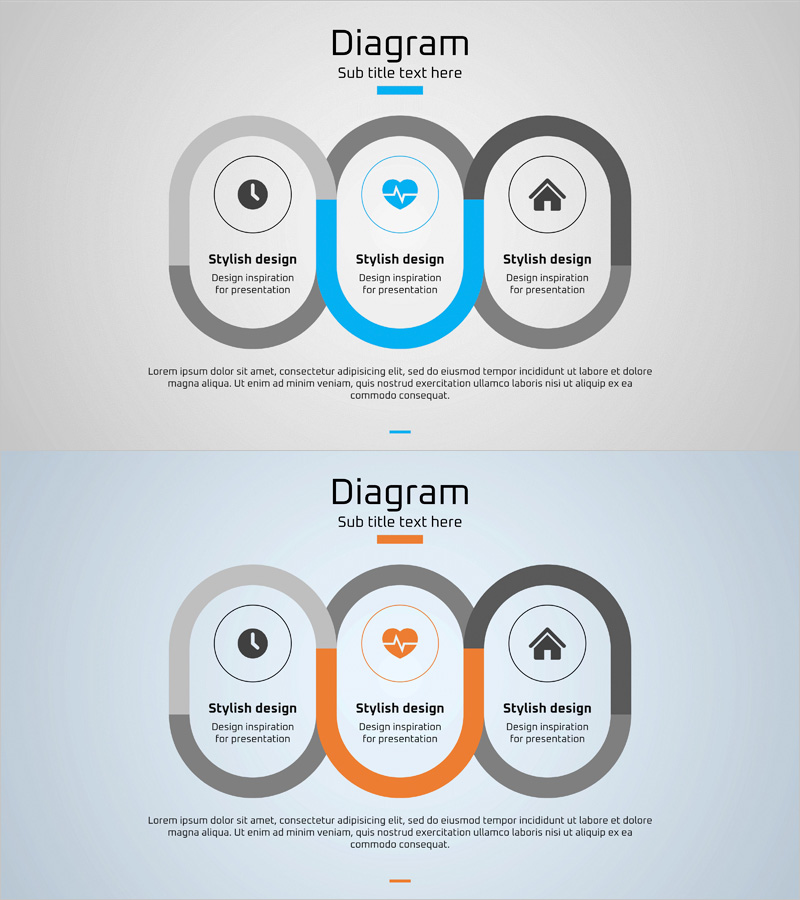 서비스 특성 및 장점, 파랑과 주황의 클러스터 다이어그램
