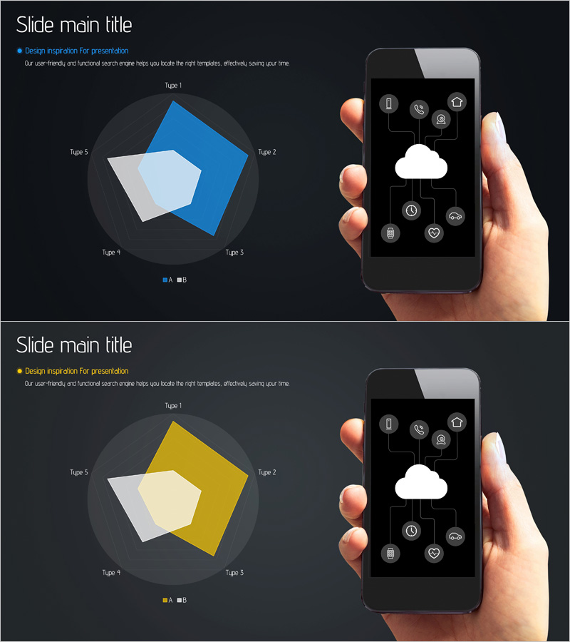 클라우드 시스템 구성도 분석 – 기술현황 통찰