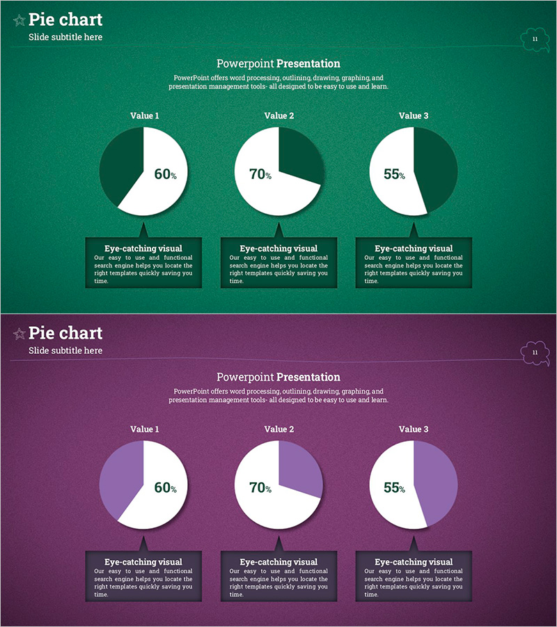 파이형 차트와 세부 설명 – 시장 점유율 시각화