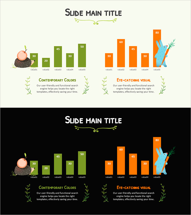 동물과 세로형 그래프 사용 사례 – 시장현황 분석