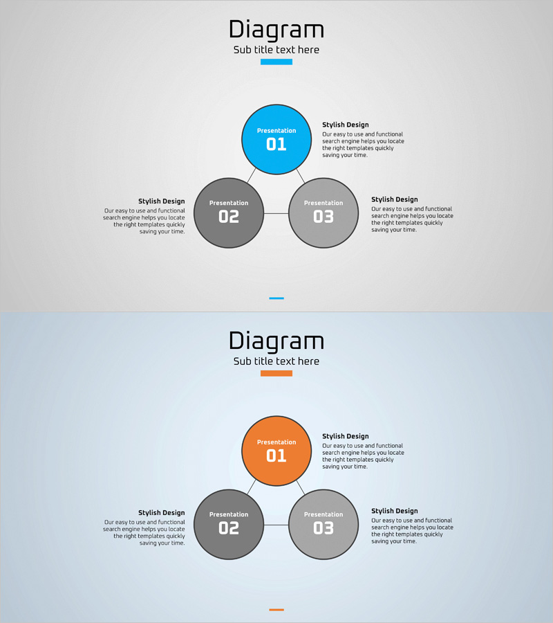 사업 개요 및 영역 다이어그램 – 파랑과 주황