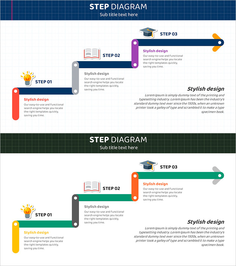 체크패턴 템플릿 흐름 다이어그램 – 사업 추진 전략 내역