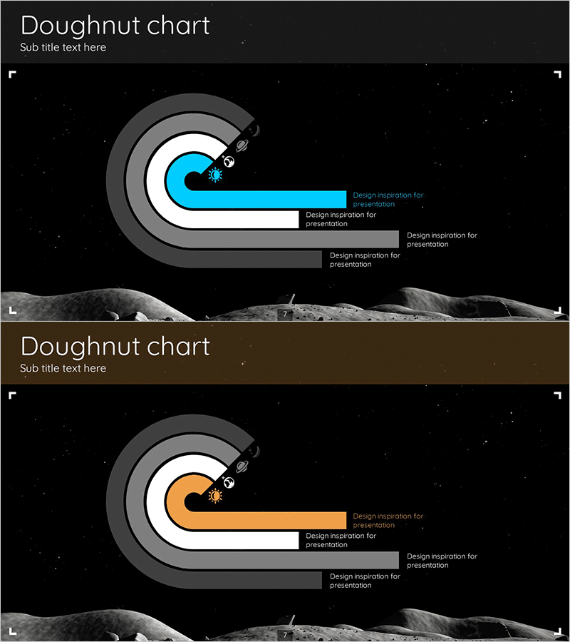 행성 경쟁우위 다이어그램 – 우주에서의 경쟁 분석