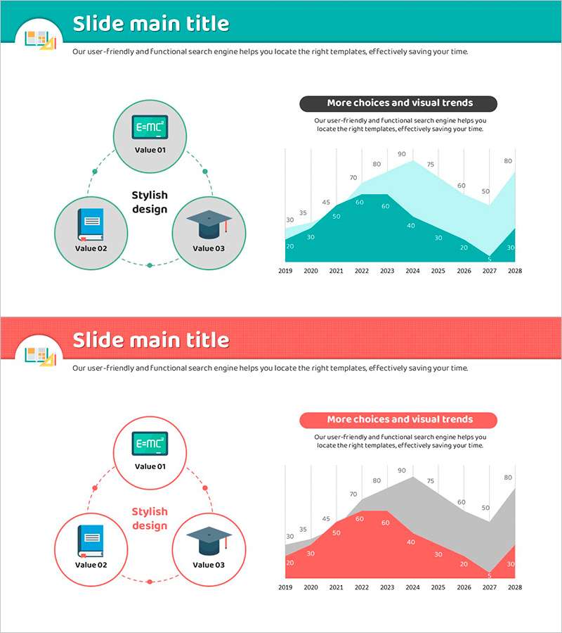 연구 체계와 영역형 차트 – 시각적 데이터 통찰