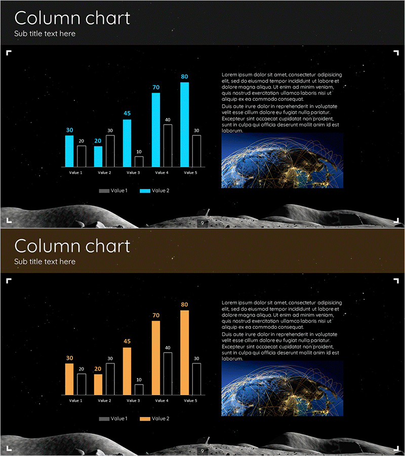지구분석 묶음형 세로막대 그래프 – 시장과 경쟁 분석