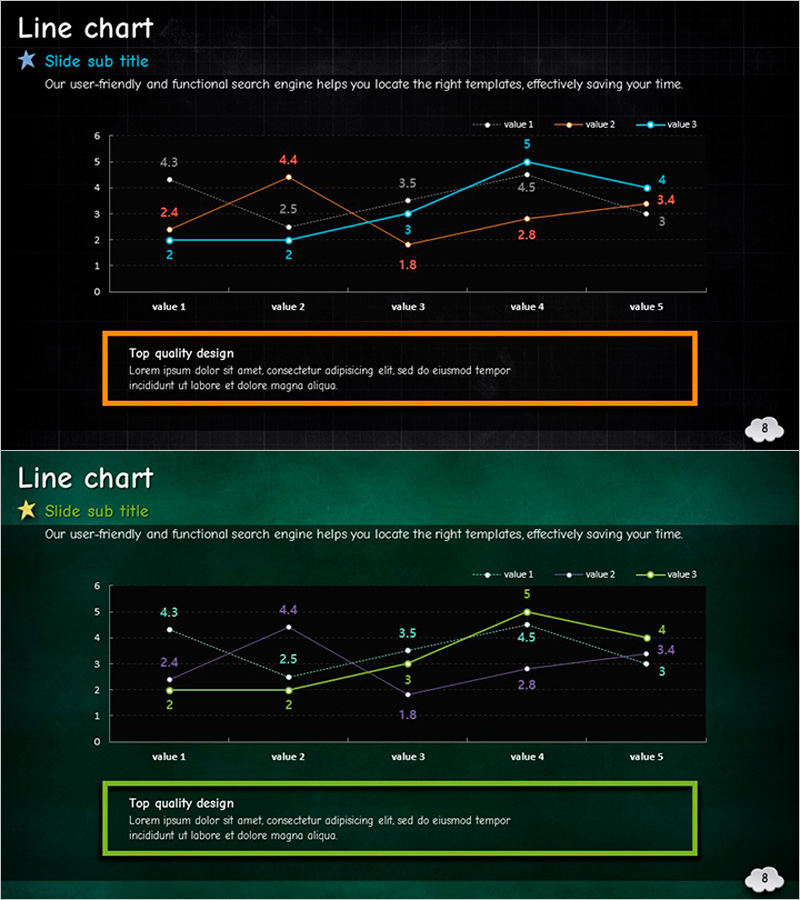 꺾은선 그래프와 핵심 메시지 – 시장 전망 분석