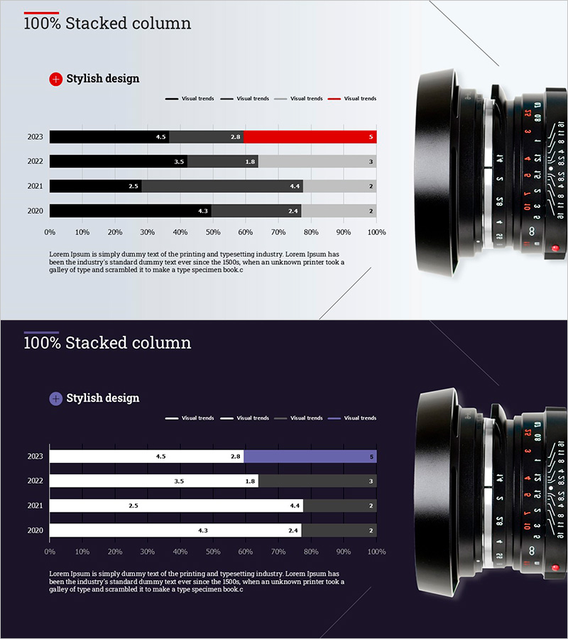 카메라와 가로형 세분화 차트 – 시장 동향과 비즈니스 전략