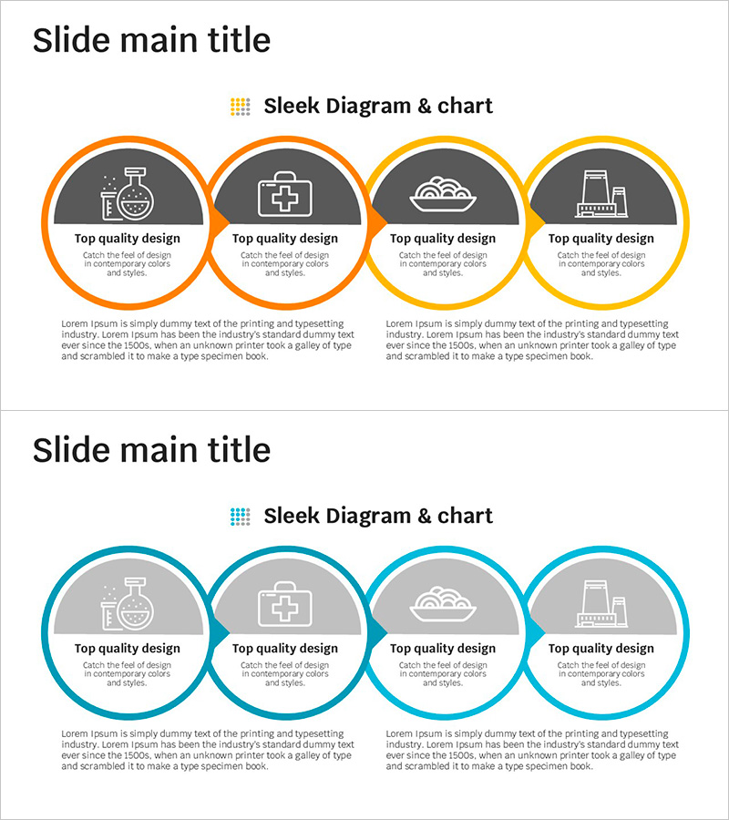 분야별 방향 다이어그램 – 사업 추진 전략 시각화