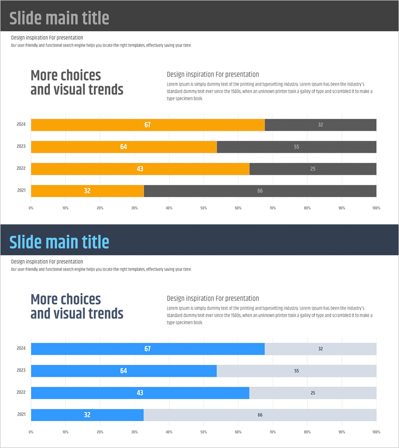 연도별 가로막대 세분형 그래프 – 시장 및 경쟁사 분석