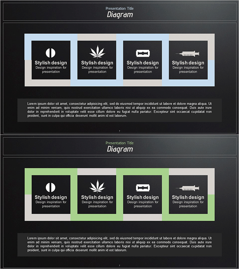 먀약 중독 문제점 다이어그램 – 체계적 이해를 돕는 시각화
