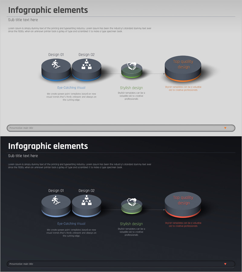 서비스 차별화전략 다이어그램