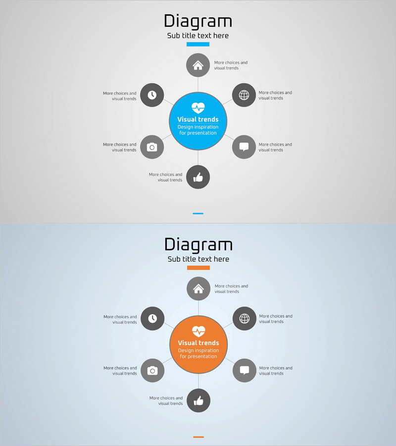 스마트워치 제품 서비스 특성 및 구성 – 시각적 트렌드 중심