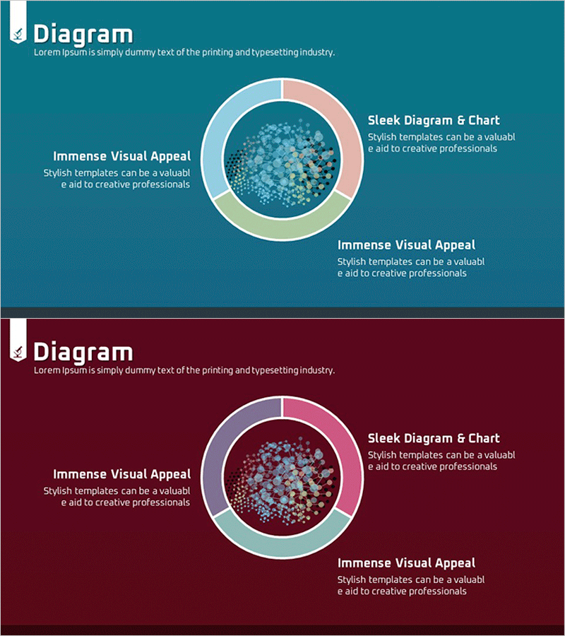 날씨 흐름 다이어그램 – 고급 기술 계획