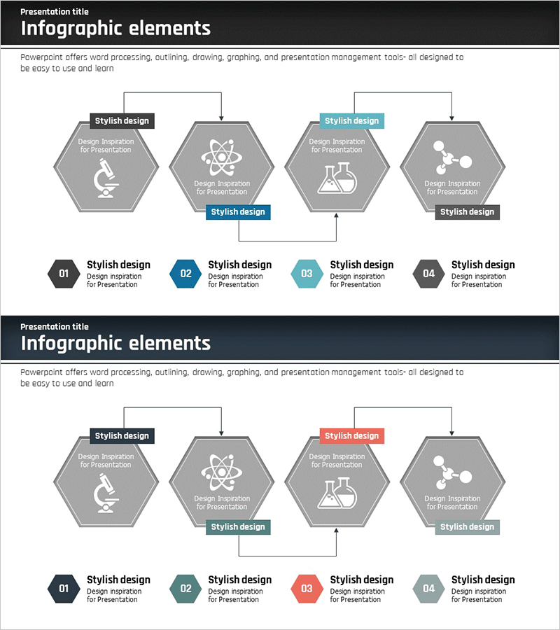과학 실험에 대한 폐쇄 다이어그램