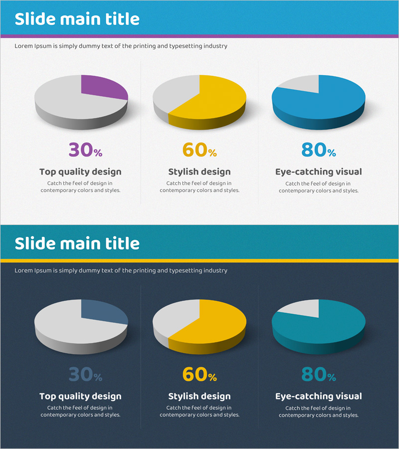 개발현황 분석을 위한 파이형 3D 그래프