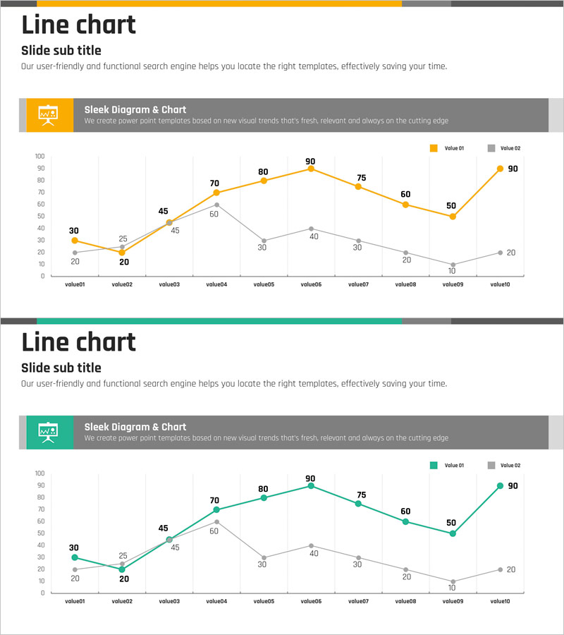 사업 추진 경과 및 향후 전망 시각화 – 성공을 향한 여정