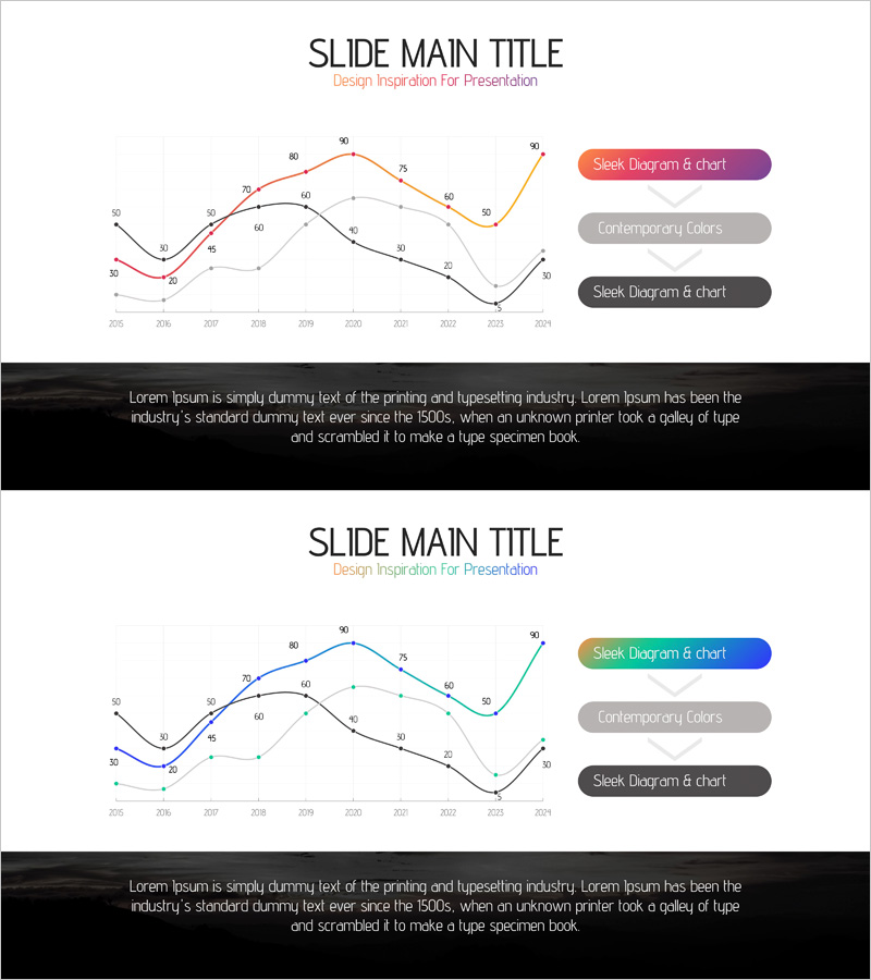 곡선 그라데이션 꺾은선 그래프 – 시장 및 경쟁사 분석