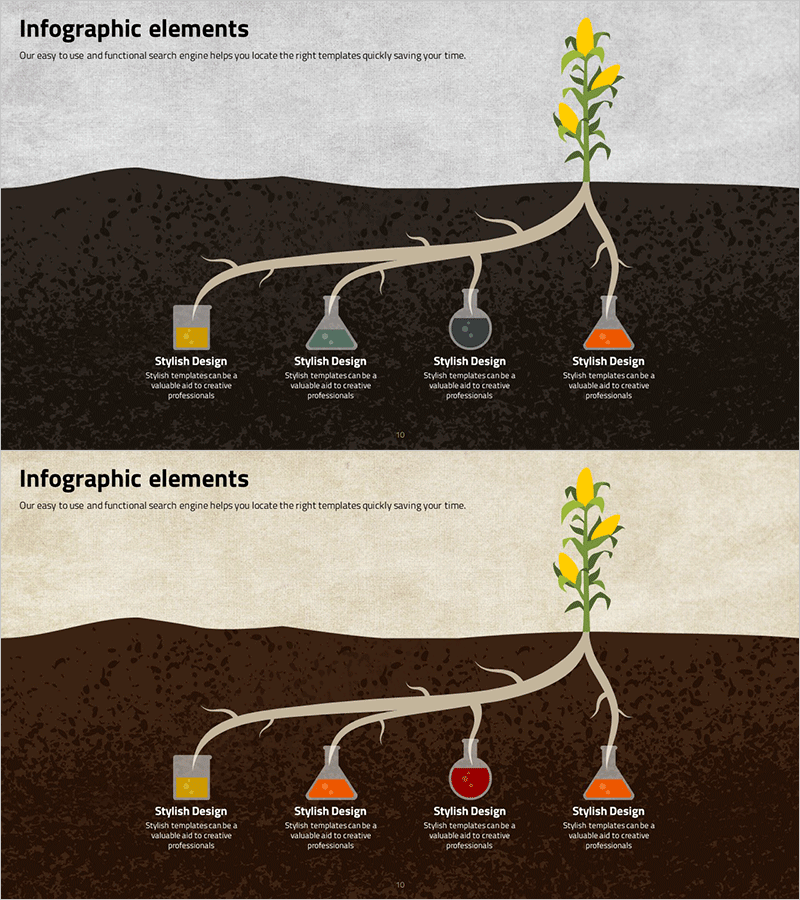 유전자변형 식품 성분 다이어그램 – 효과적 정보 전달