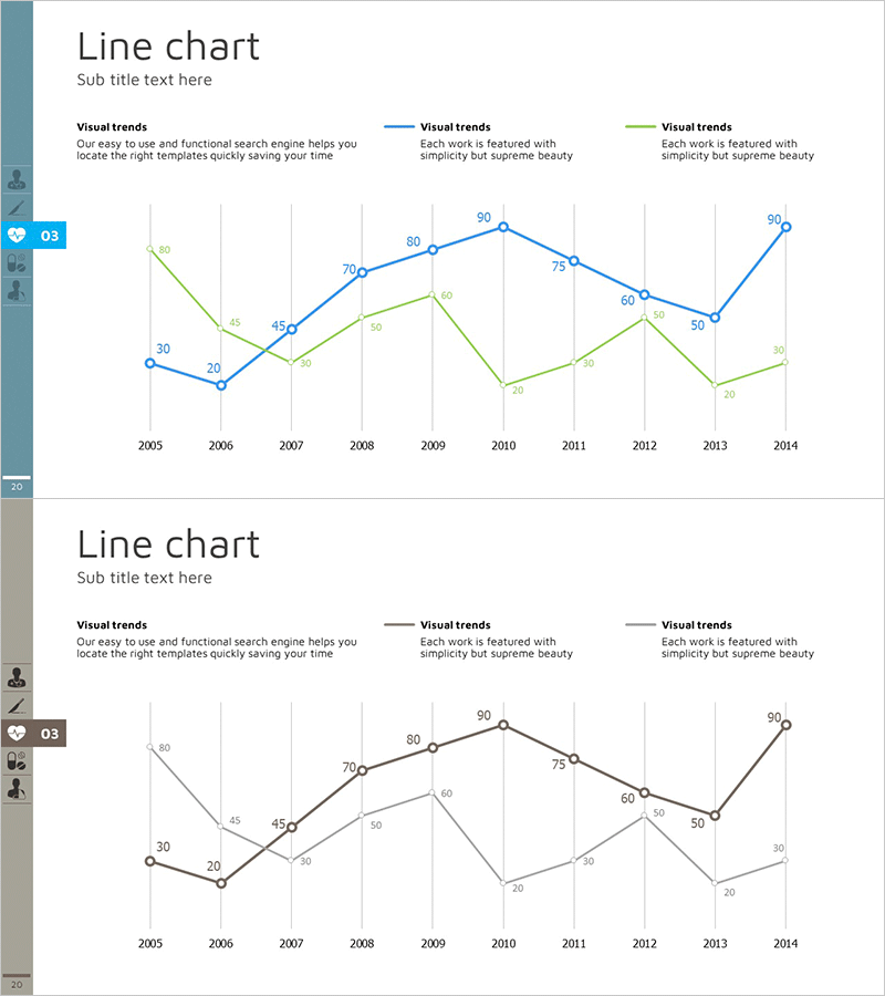 경쟁사 분석 꺾은선 그래프 – 효과적인 시각화
