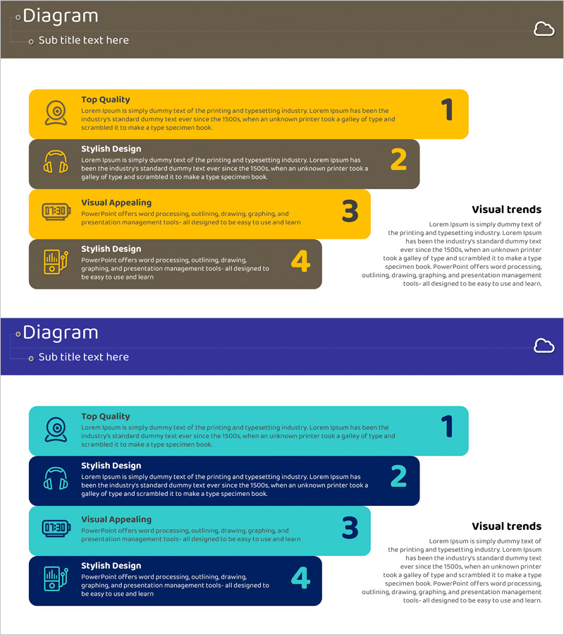 사물인터넷 단계별 일정계획 – 효과적인 사업 추진 전략