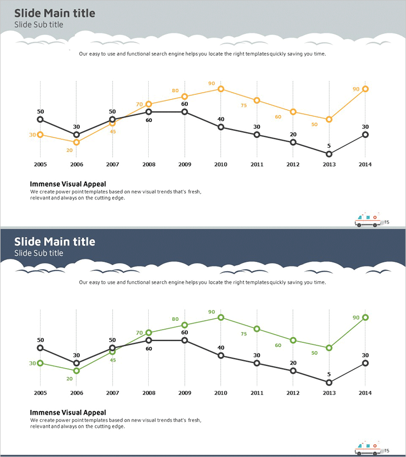 경쟁사 분석 꺾은선 그래프 – 시장 동향 시각화