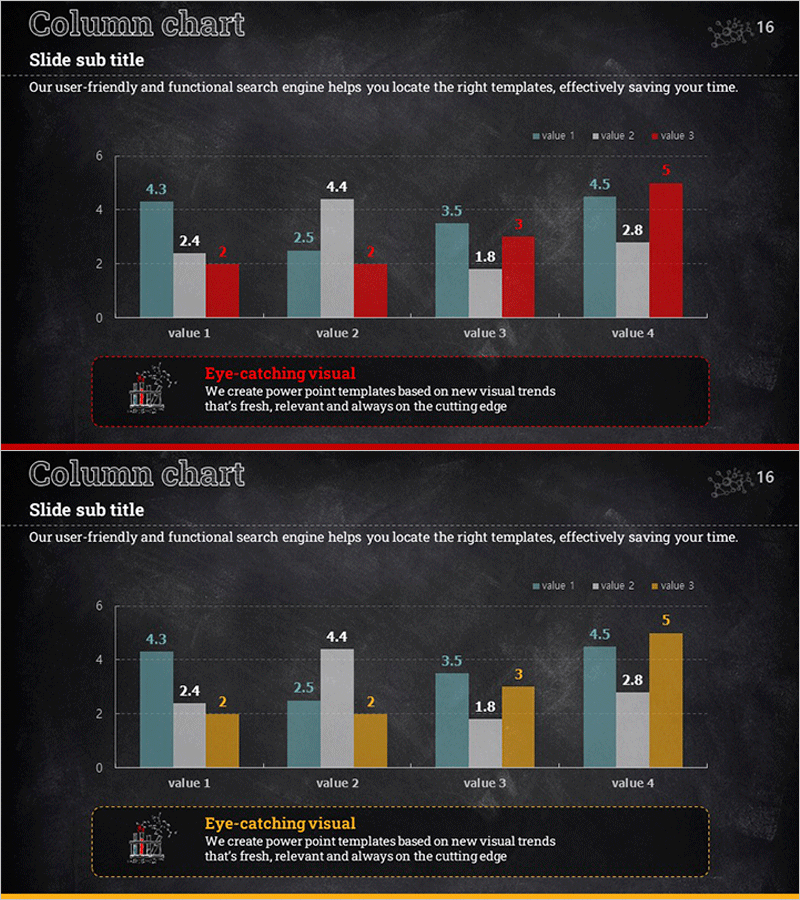 실험분석 묶음형 세로막대 그래프