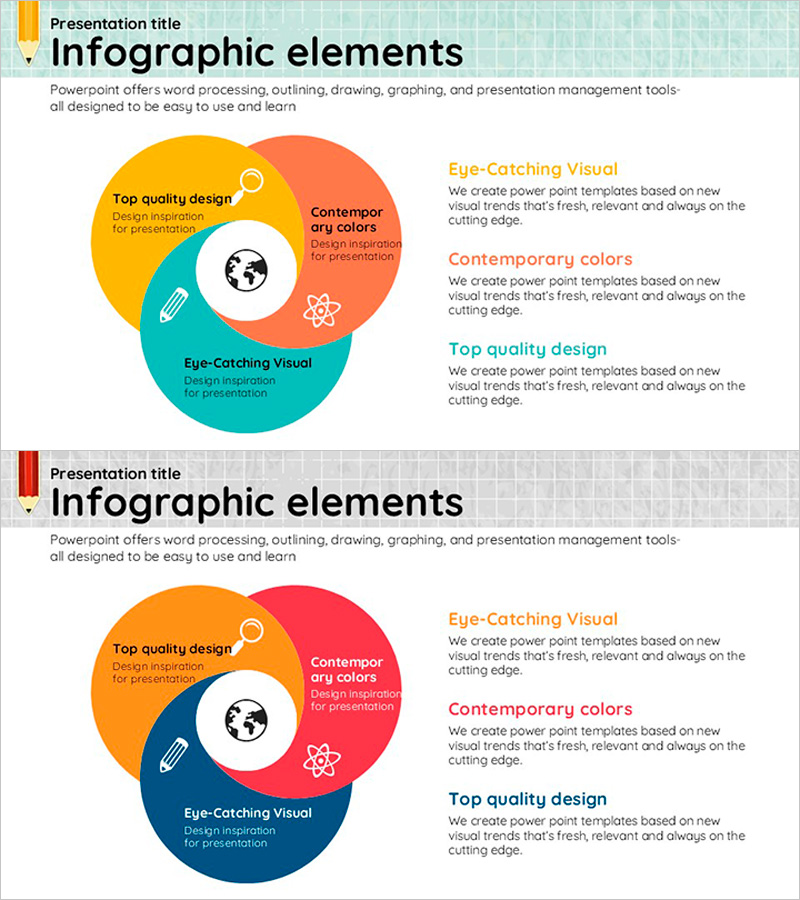 Triple Connected Learning Diagram – Business Vision and Goals