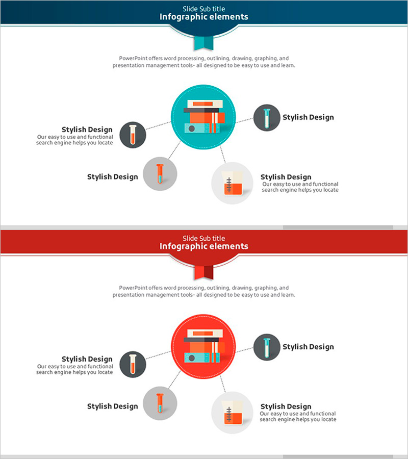 과학 영역 및 분야 다이어그램 - 복잡함을 이해하는 시각적 도구