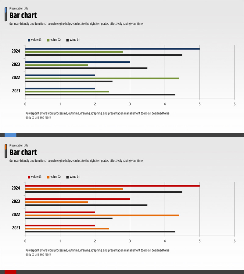 경쟁사 분석 및 시장 동향 그래프 – 파랑과 빨강의 대비