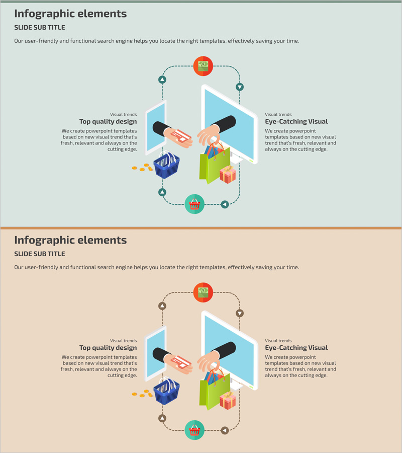 인터넷 쇼핑 구매 목적 소개 – 흐름과 구성