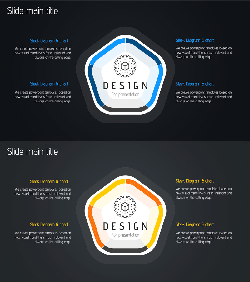 비즈니스 오각 다이어그램 – 중심이 있는 구조