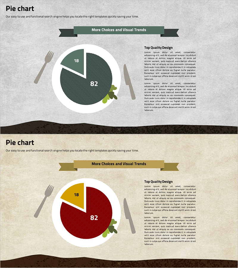 접시 모양 파이형 원 그래프 – 마케팅 전략을 시각화