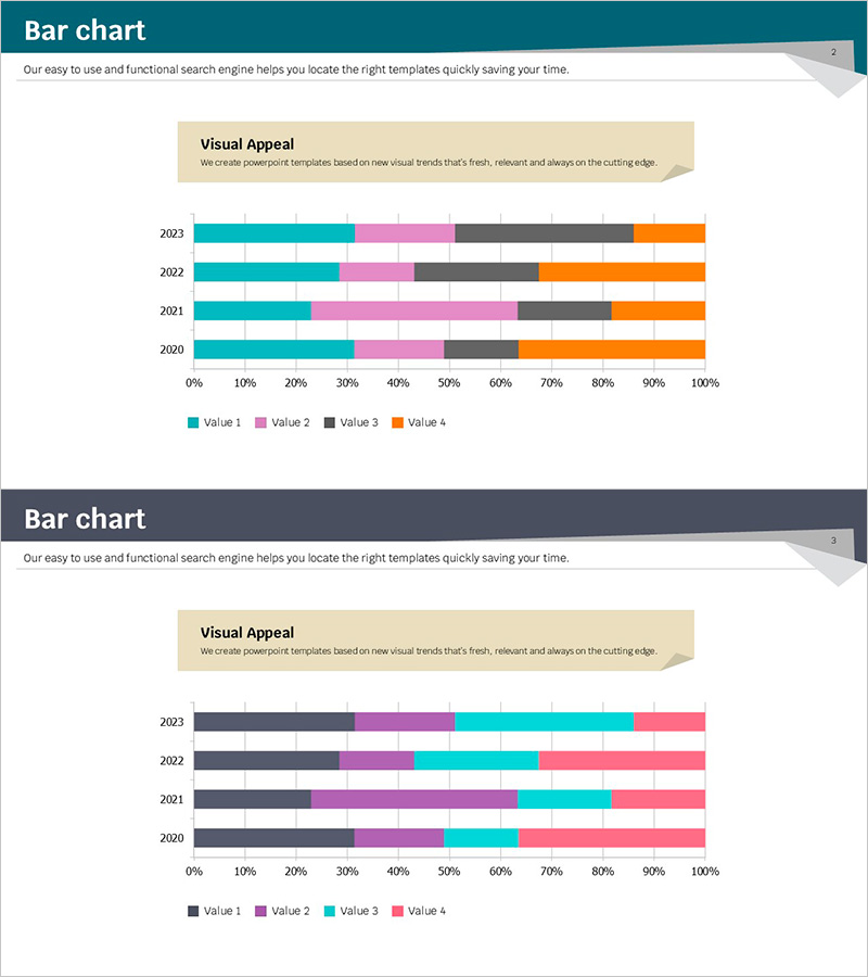 연도별 비교 스택형 그래프 – 시장 동향 분석