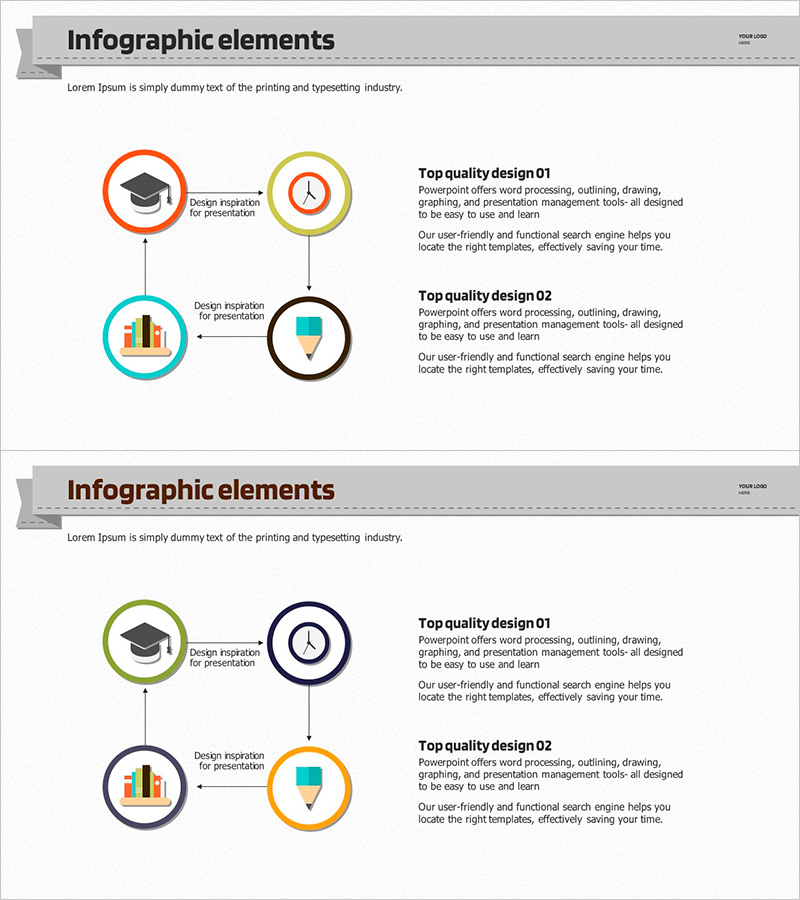 업무 프로세스를 위한 순환형 차트