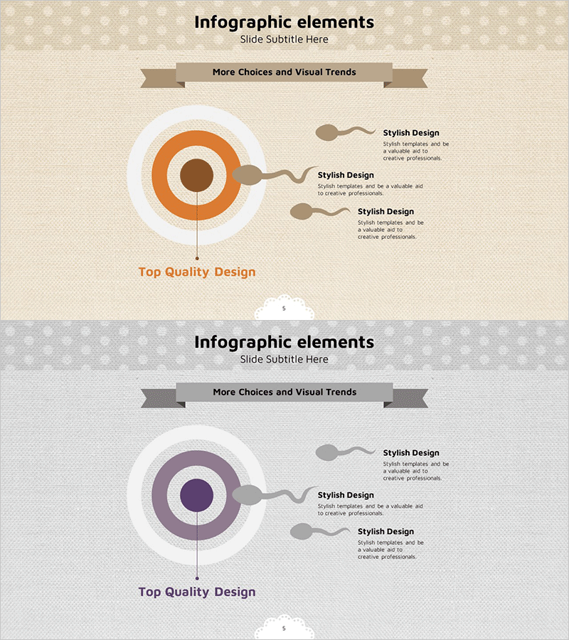 임신 수정 과정 다이어그램 - 생명 탄생의 여정