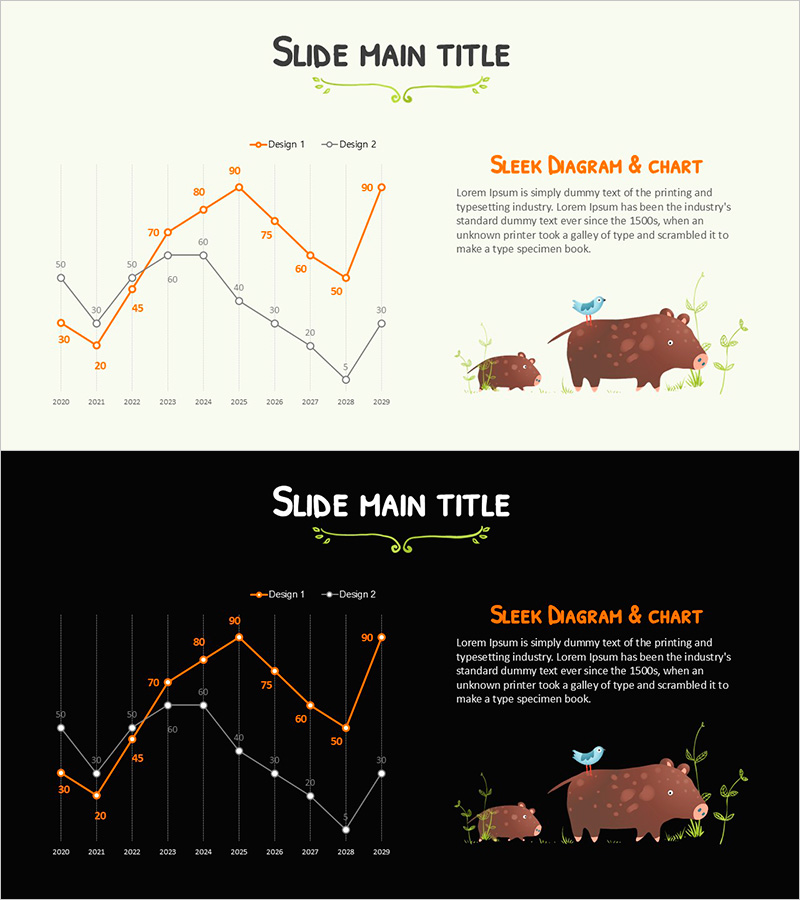 Pig Family and Market Analysis Graph Slide
