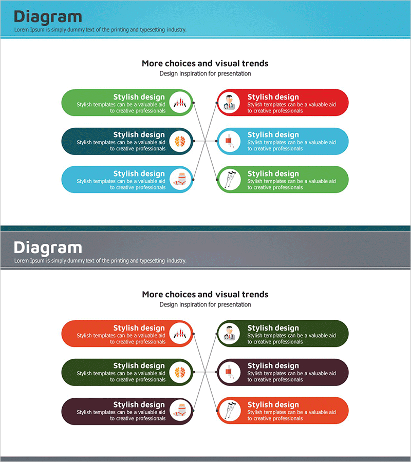 의료 사업분야 연결 다이어그램 – 클러스터 인포그래픽