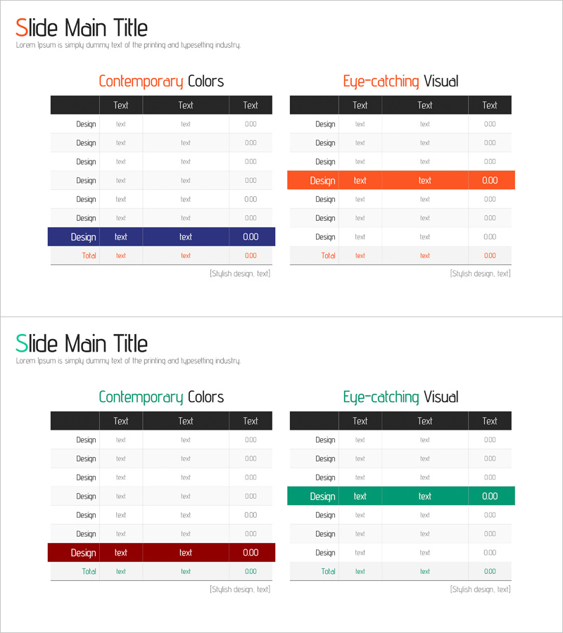 수익 정산표 – 손익계산서의 필수템