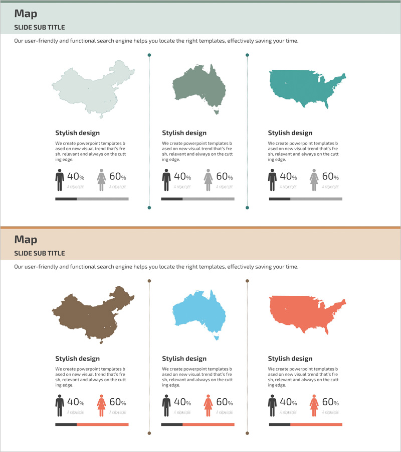 타겟 국가별 사용자 성비 분석 – 시장 인사이트 제공